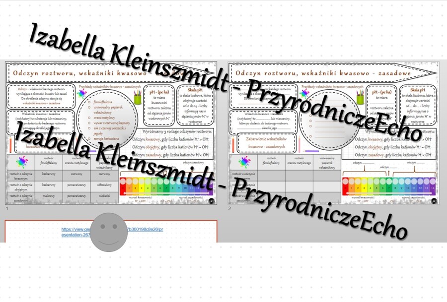 Minizestaw na temat „Odczyn roztworu, wskaźniki kwasowo-zasadowe” – sketchnotka + karta pracy w power point + gratisowy link do prezentacji multimedialnej niekomercyjnej wykonanej w genial.ly do indywidualnego pobrania i użycia do celów niekomercyjnych. 