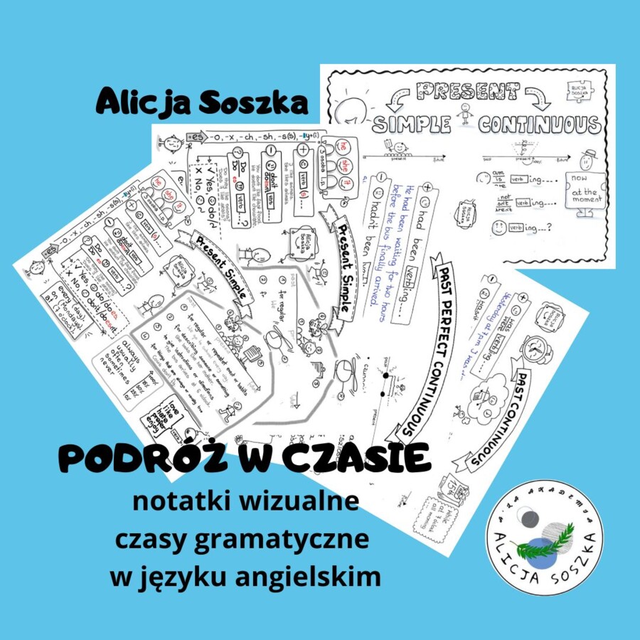 PODRÓŻ W CZASIE - gramatyka angielska