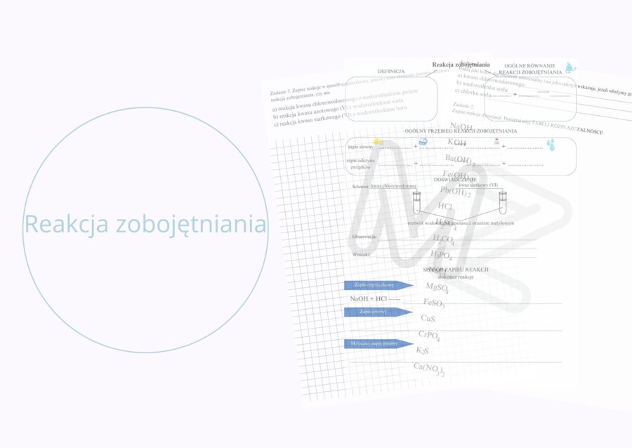 Reakcja zobojętniania - karta pracy