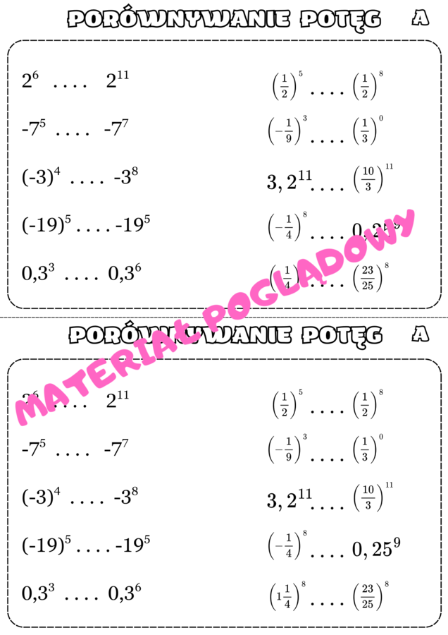 Szybkie karteczki - potęgi i pierwiastki. Klasa 7. Klasa 8.