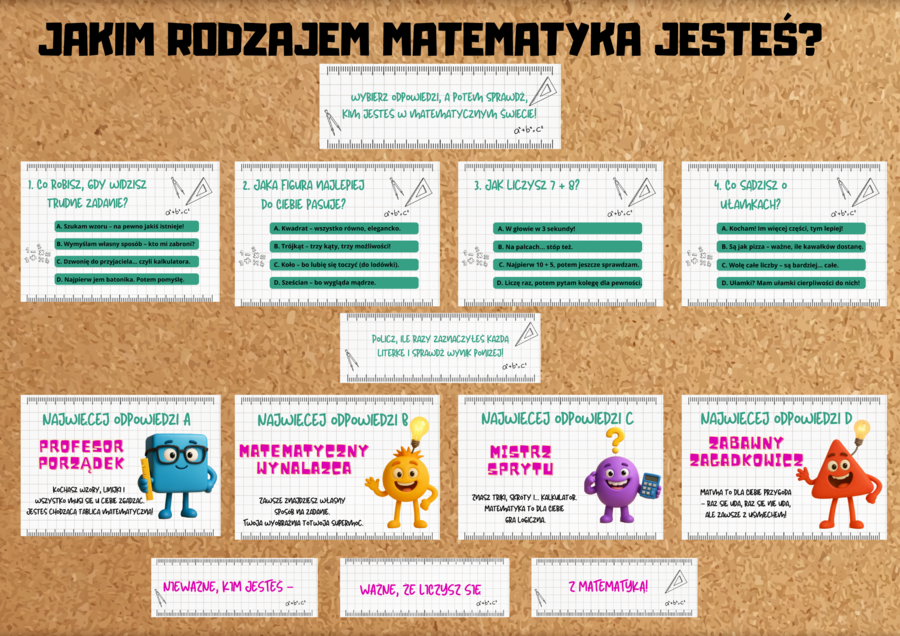 Gazetka szkolna matematyczna