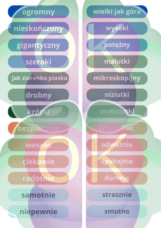 Misja: Wejdź w czyjeś buty – Warsztat Empatii i Zmiany Perspektywy (21 stron)