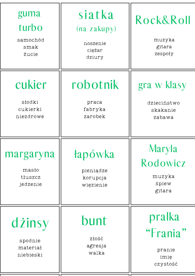 Autorska gra edukacyjna Taboo PRL. - 48 haseł. Idealna na lekcje i w domu!/Grywalizacja