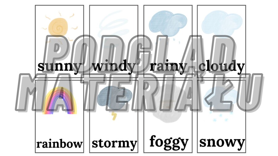 Weather and clothes PACK 1