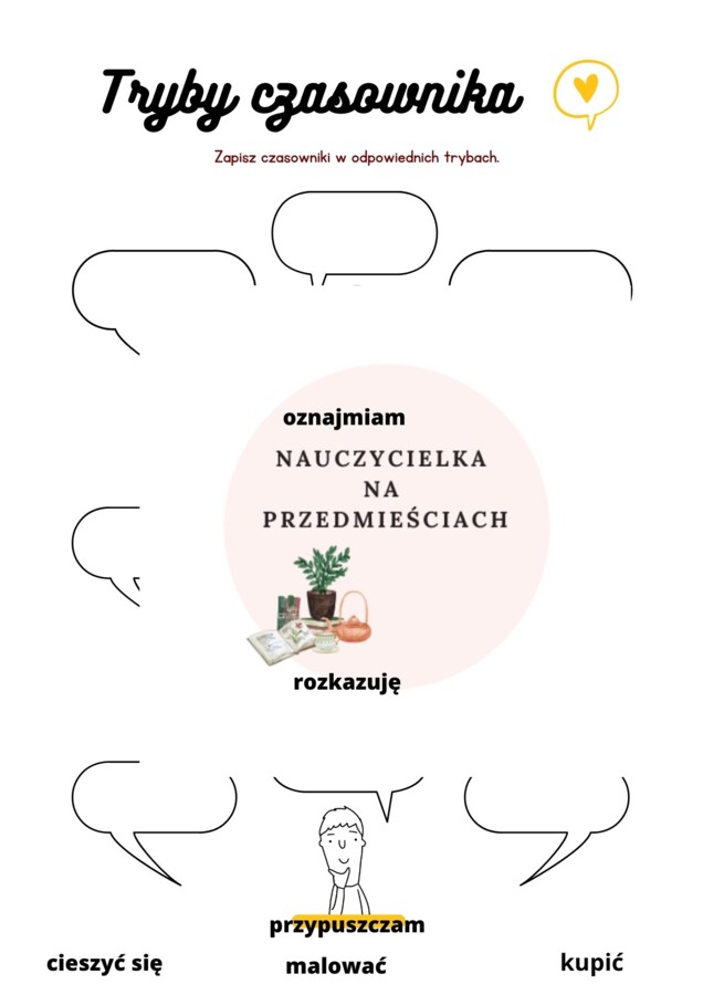 Karta ćwiczeniowa TRYBY