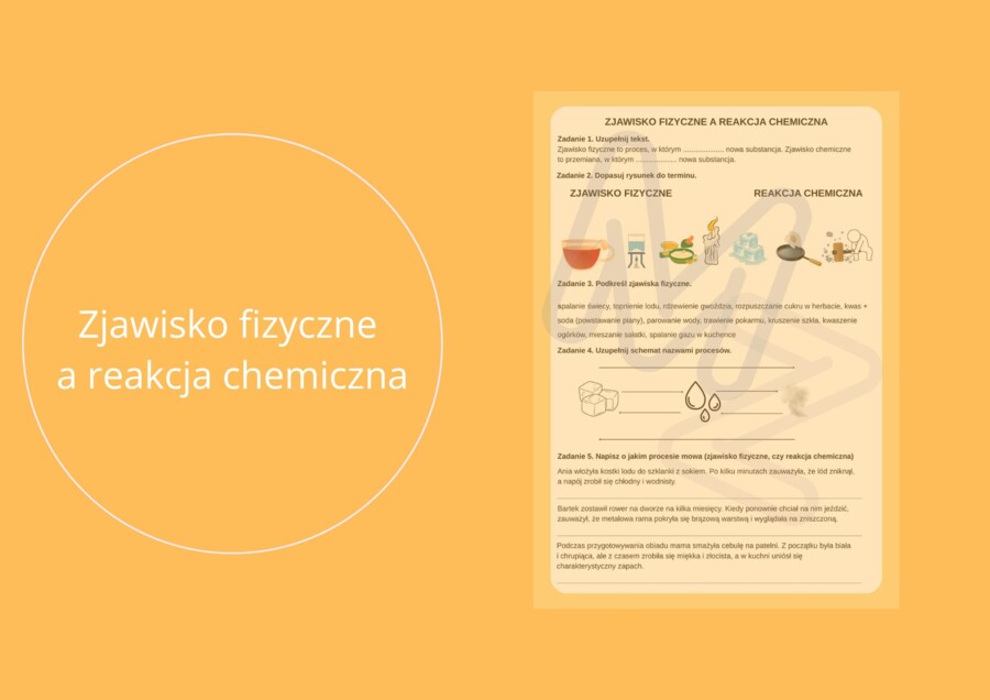 Zjawisko fizyczne a reakcja chemiczna