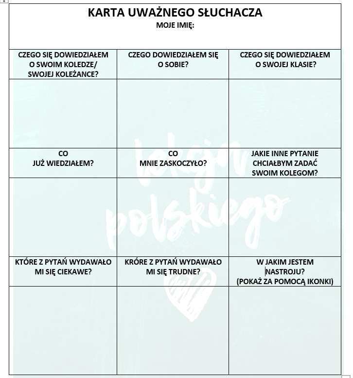 KLASOWA INTEGRACJA- ZESTAW ZDAŃ DO DOKOŃCZENIA
