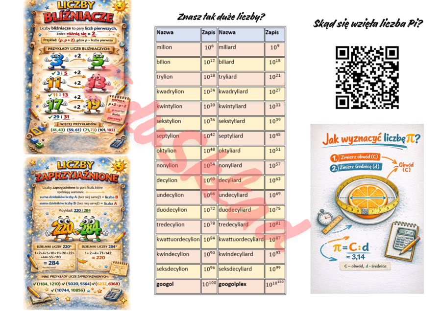 📘 Podaruj uczniom broszurę matematyczną!