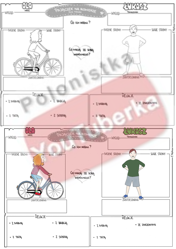 "Pajączek na rowerze" - porównanie Łukasza i Oli