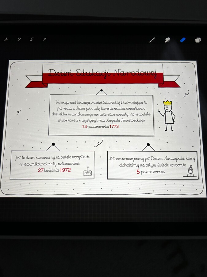 Dzień Edukacji Narodowej