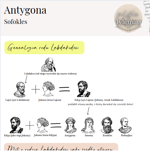 Sofokles "Antygona" - opracowanie maturalne