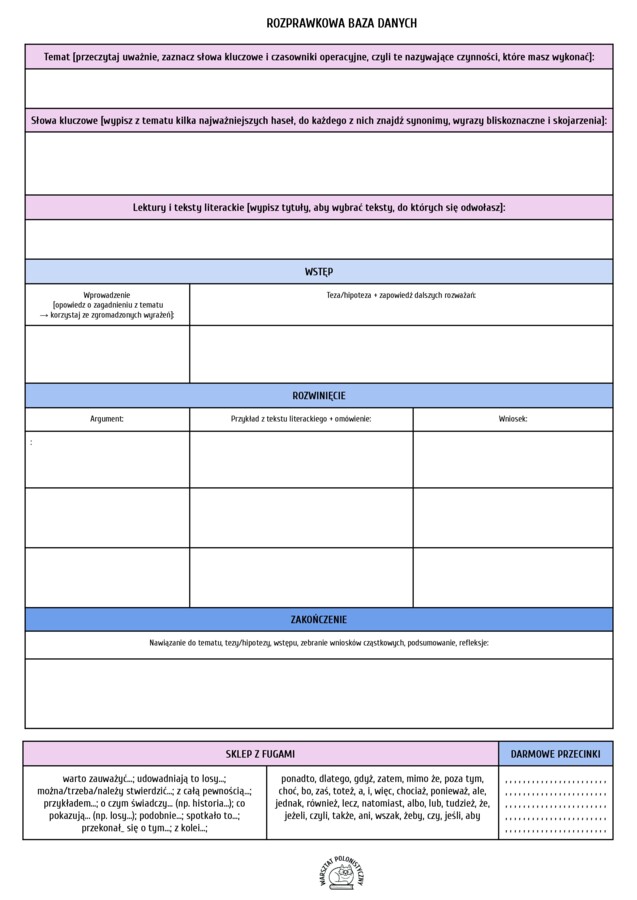 Rozprawkowa baza danych / szkoła podstawowa