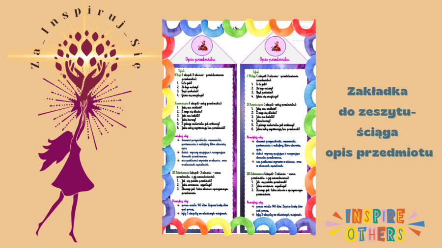 Opis przedmiotu - karty pracy do klas IV-VI , zestaw materiałów - ocenianie kształtujące
