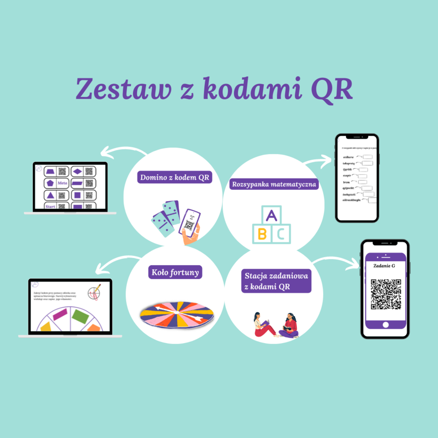 Zestaw kart z kodami QR - klasa 5 - 8