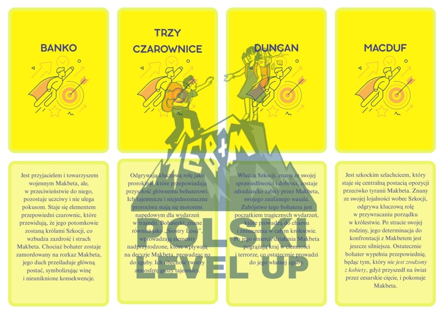 Fiszki literackie_bohaterowie klasa 1 (100 postaci)_Polski Level Up
