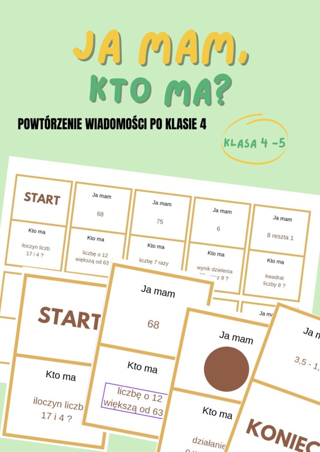 Ja mam, kto ma? Powtórzenie wiadomości po klasie 4, pierwsza lekcja w klasie 5.