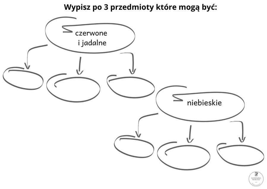 Rozwiń Swoją kreatywność