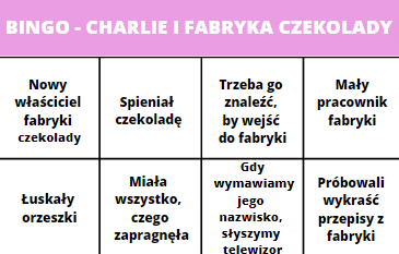 Bingo! Charlie i fabryka czekolady