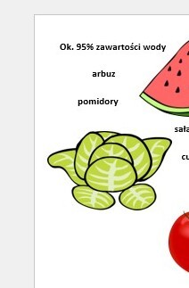 Gazetka - Światowy Dzień Wody