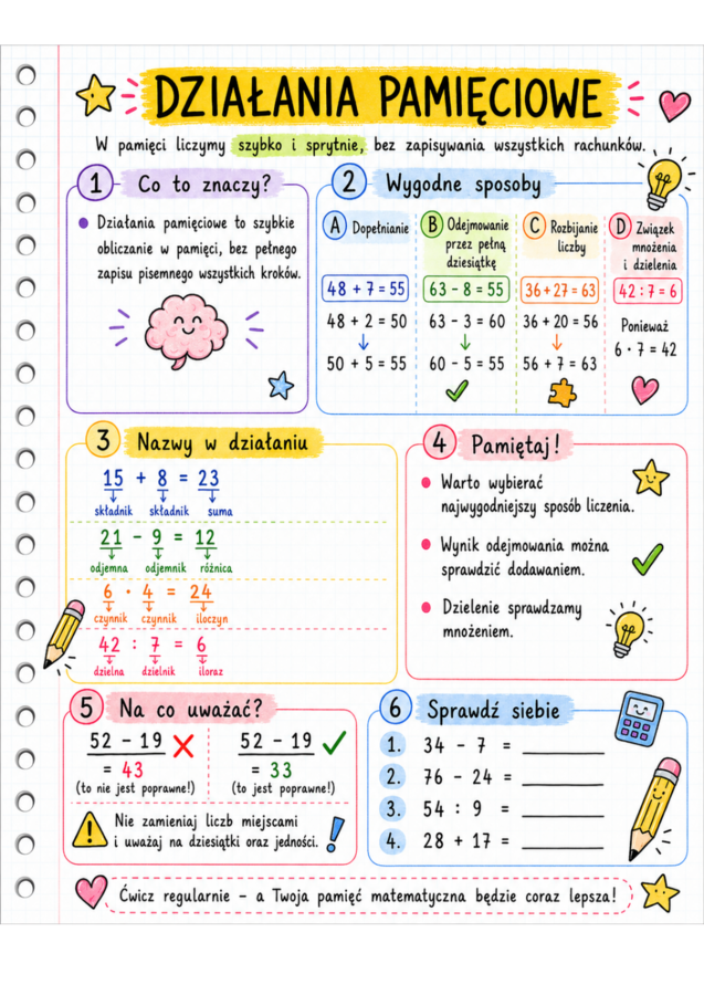 Notatki, które uczą – matematyka klasa 5