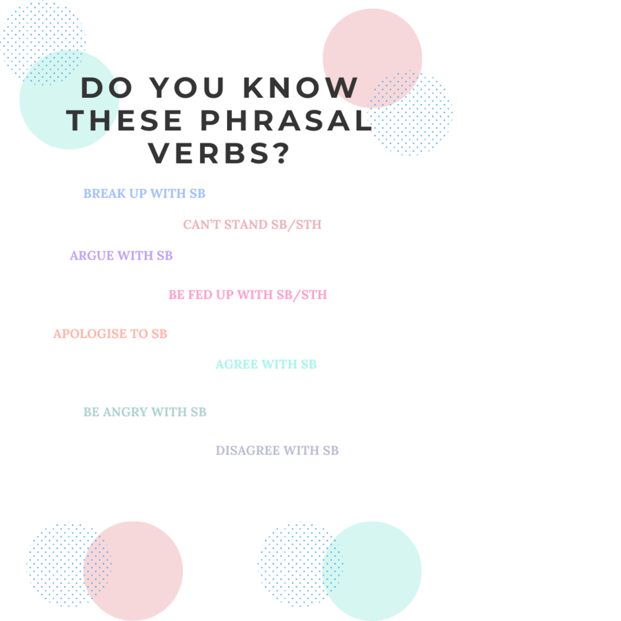 Phrasal verbs dział człowiek/ frazale/ angielski/ egzamin ósmoklasity