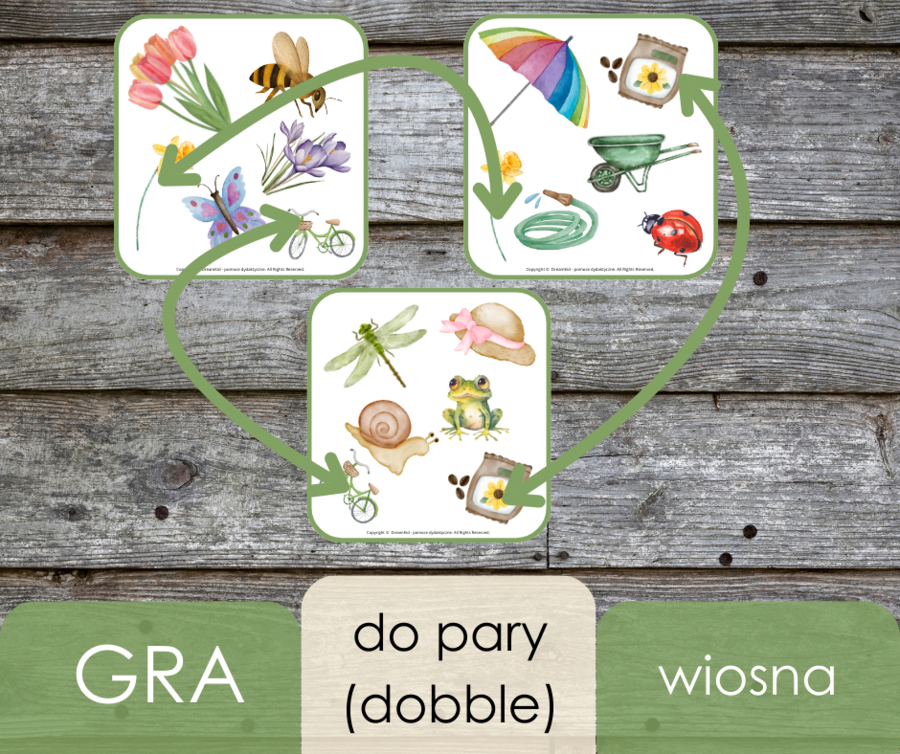 Gra - do pary (dobble) - wiosna