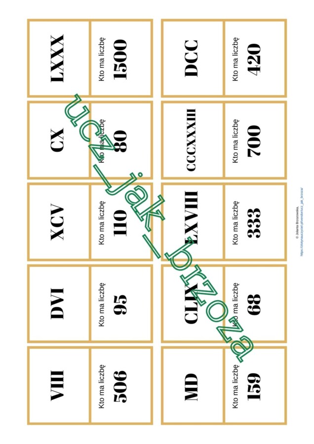 Ja mam, kto ma? Znaki rzymskie, klasa 4 - 8