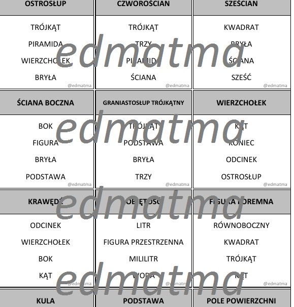 Taboo - bryły, matematyka