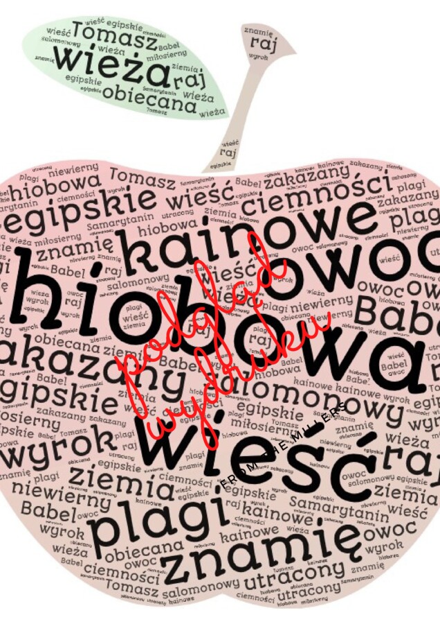 Frazeologiczna chmura wyrazowa - Biblia