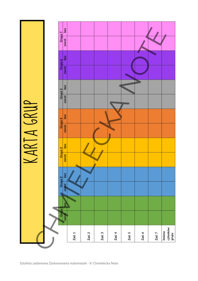 Sztafeta zadaniowa - Zastosowania matematyki E8