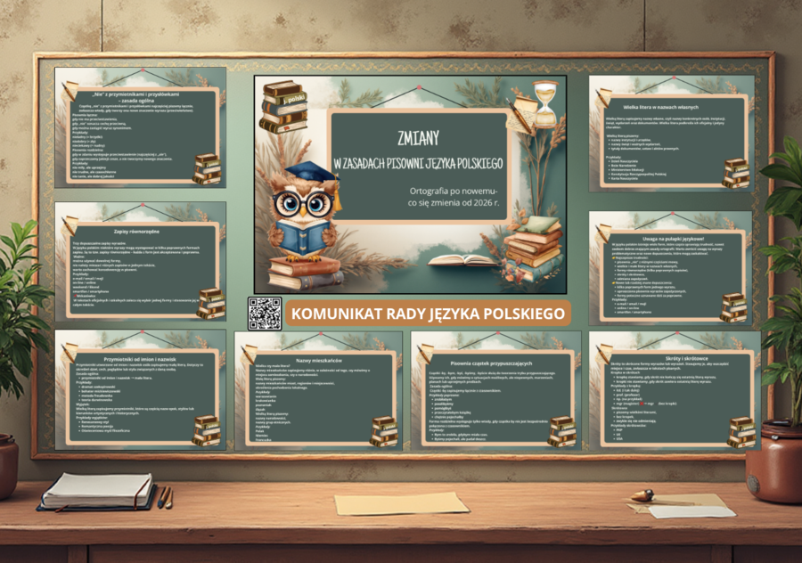 :Gazetka ścienna – Zmiany w ortografii 2026