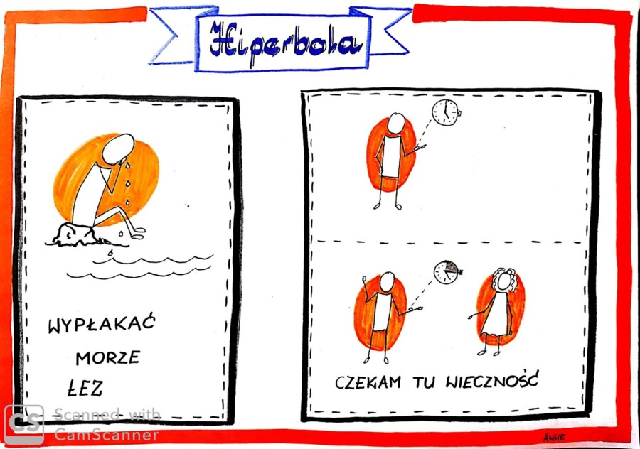 Język polski. Karty pracy- środki stylistyczne