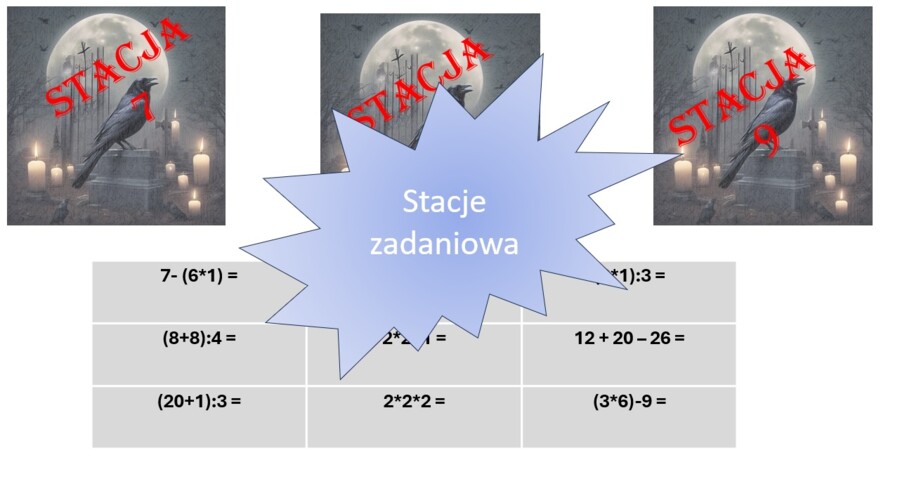 Stacje zadaniowe "Dziady, część II"
