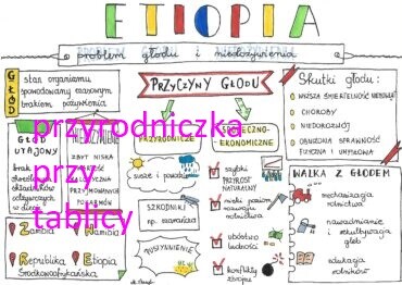 Etiopia