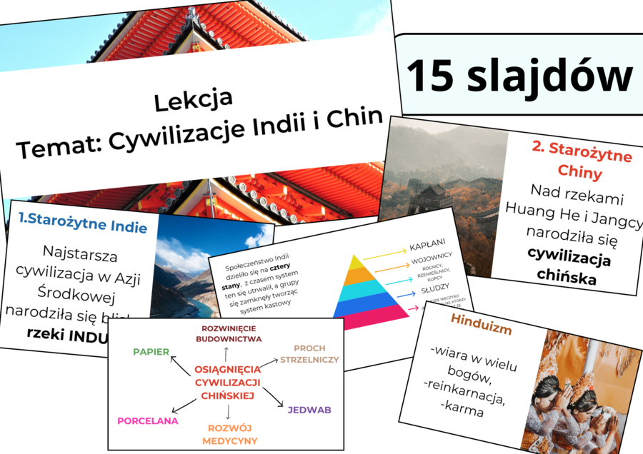 Prezentacja multimedialna "Cywilizacja Indii i Chin", zgodna z podstawą programową