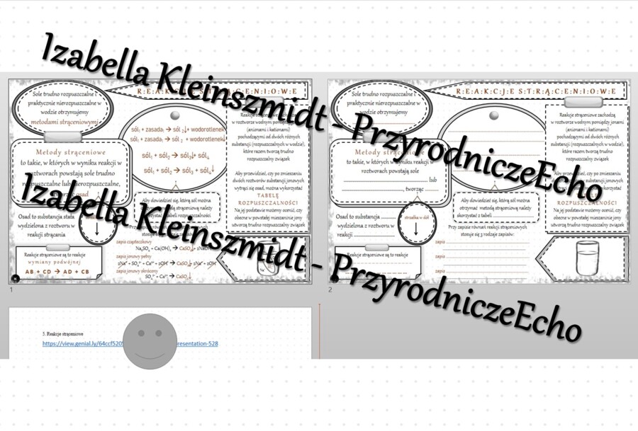 Minizestaw na temat „Reakcje strąceniowe” – sketchnotka + karta pracy w power point + gratisowy link do prezentacji multimedialnej niekomercyjnej wykonanej w genial.ly do indywidualnego pobrania i użycia do celów niekomercyjnych. Chemia 8, „Sole”