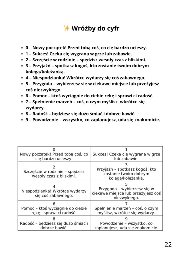 Andrzejki w klasie - scenariusz z wróżbami.
