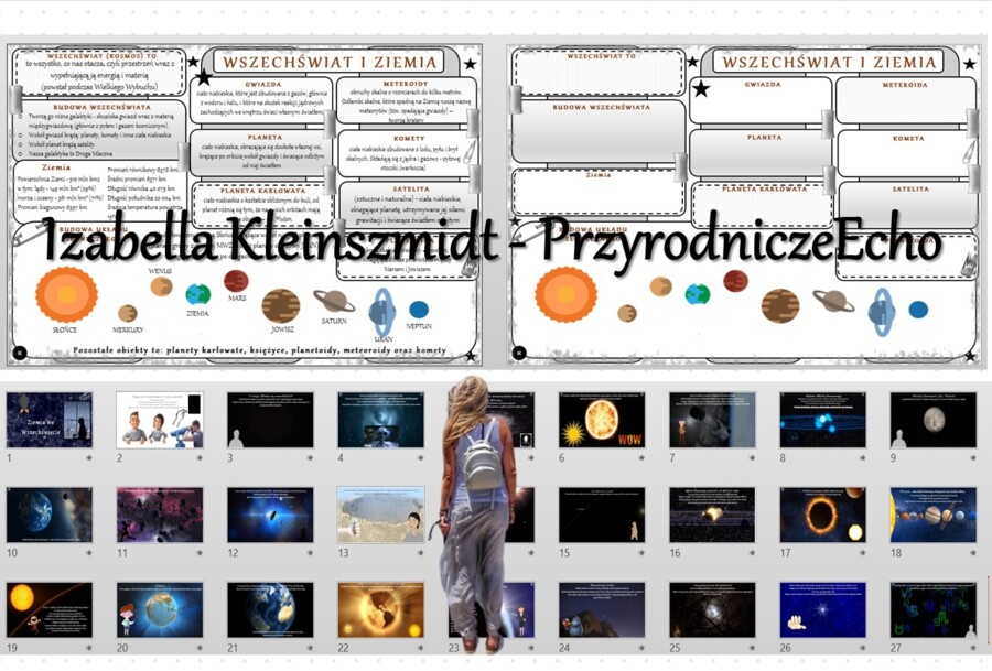 Minizestaw do tematu „Wszechświat i Ziemia” – sketchnotka + karta pracy w power point + prezentacja multimedialna w power point – Oblicza geografii I, poziom podstawowy, dla liceum ogólnokształcącego i technikum. Geografia I. Dział „Ziemia we Wszechświec