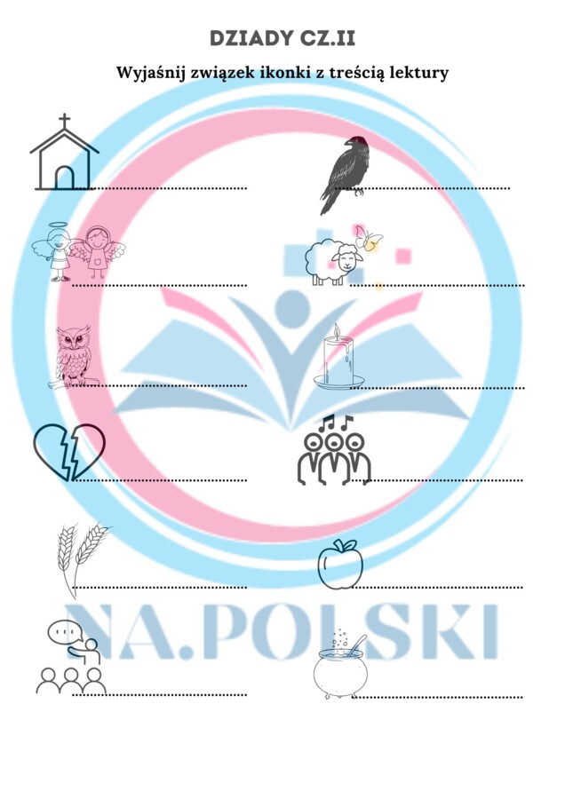 Dziady cz.II - ikonki skojarzeniowe