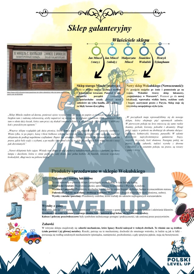 Lalka_pakiet 4 elementy_Polski Level Up