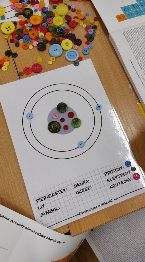 Innowacja pedagogiczna modelowanie w chemii canva chemia