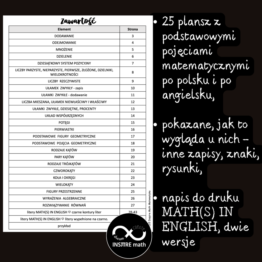 Matematyczna Gazetka Matematyka po angielsku, Math in English na początek roku szkolnego, na cały rok szkolny, 25 plansz + litery
