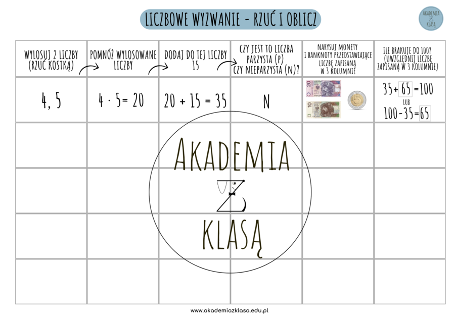 LICZBOWE WYZWANIE - RZUĆ I OBLICZ (DODAWANIE, MNOŻENIE, OBLICZENIA PIENIĘŻNE, LICZBY PARZYSTE I NIEPARZYSTE)