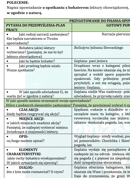 OPOWIADANIE TWÓRCZE W KLASACH 7-8: PAN TADEUSZ, BALLADYNA, LATARNIK