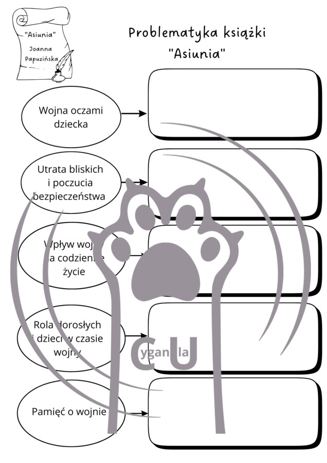 Karty Pracy z odpowiedziami do lektury „Asiunia” Joanny Papuzińskiej