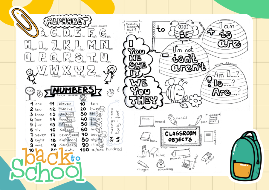 Notatki wizualne dla klasy 4 SP z angielskiego