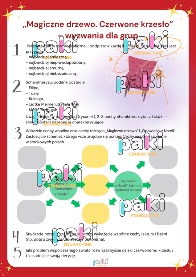 „Magiczne drzewo. Czerwone krzesło" - wyzwania dla grup