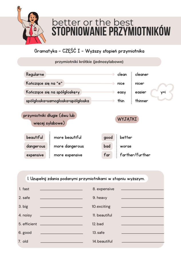 Stopniowanie przymiotników – Comparatives & Superlatives Gramatyka dla klas 5–6 | Język angielski | Poziom A1+ Oparte na podręcznikach English Class A1+ oraz Brainy 5 Unit 4
