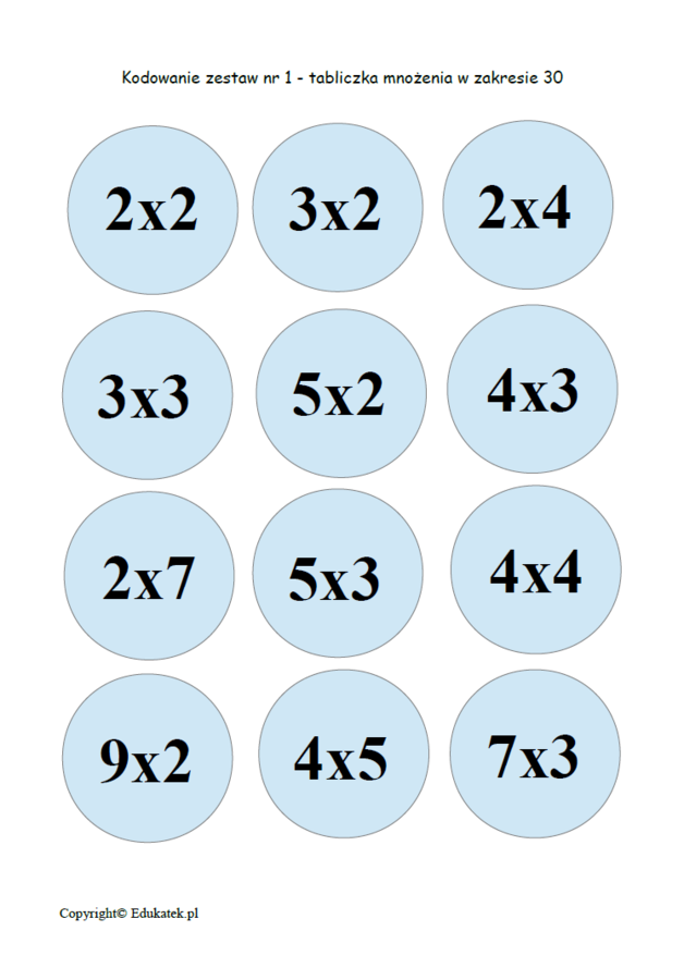 Matematyczne kodowanie (tabliczka mnożenia) – gra matematyczna