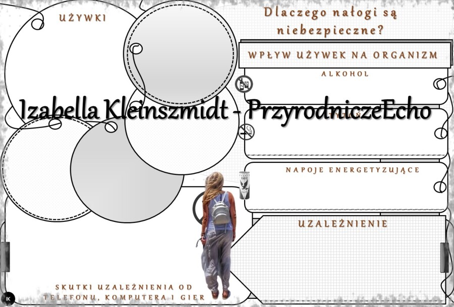 Karta pracy „Dlaczego nałogi są niebezpieczne?” wykonana w power point do edycji. Przyroda 4, „Ja i moje ciało” na podstawie wydawnictwa WSiP
